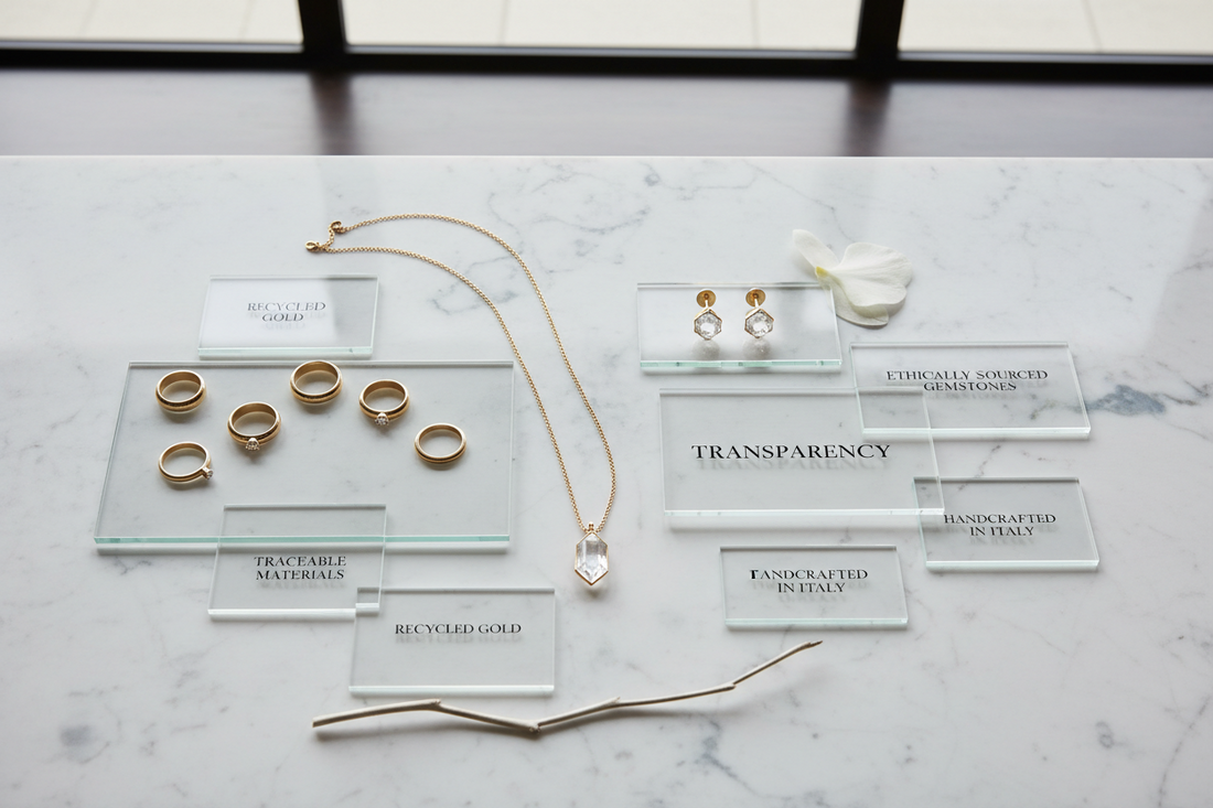 Why Material Transparency Is Becoming Important in Fashion and Accessories?